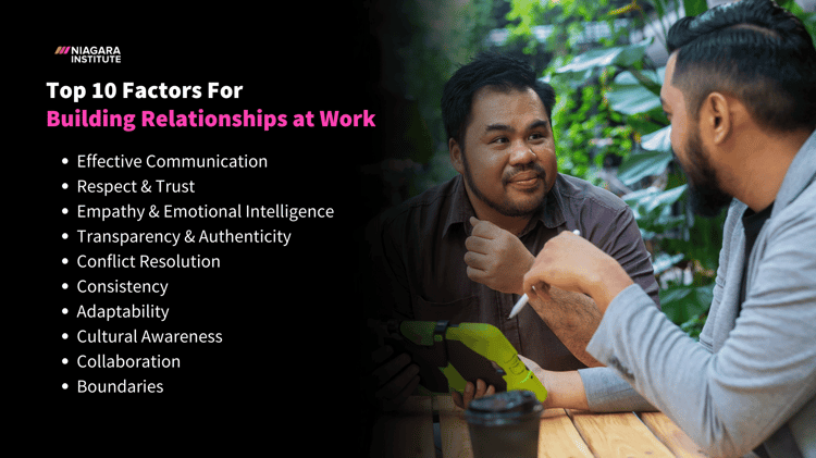 BENEFITS OF BUILDING RELATIONSHIPS visual data 6